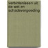 Verbintenissen uit de wet en Schadevergoeding