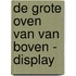De grote oven van Van Boven - Display