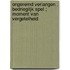 Ongeremd verlangen ; Bedrieglijk spel ; Moment van vergetelheid