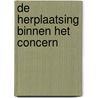 De herplaatsing binnen het concern door I.M. Veerkamp