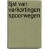 Lijst van Verkortingen Spoorwegen