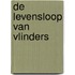 De levensloop van vlinders