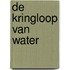 De kringloop van water