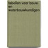 Tabellen voor bouw- en waterbouwkundigen