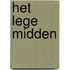 Het lege midden
