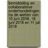 Bemiddeling en collaboratieve onderhandelingen na de wetten van 15 juni 2018, 18 juni 2018 en 11 juli 2018