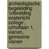 Archeologische Begeleiding ‘Uitbreiding Oosterlicht College’, Uithoflaan 1, Vianen, Gemeente Vianen