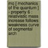 MQ [ Mechanics of the Quantum ] - Property 6 : Relativistic mass increase follows weakness curve of segmental arch