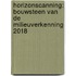 Horizonscanning: bouwsteen van de Milieuverkenning 2018