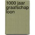 1000 jaar graafschap Loon
