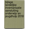 Bijlage landelijke inventarisatie aansluiting onderwijs en jeugdhulp 2018 by M. Walraven