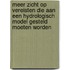 Meer zicht op vereisten die aan een hydrologisch model gesteld moeten worden