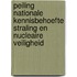 Peiling nationale kennisbehoefte straling en nucleaire veiligheid