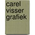 Carel Visser Grafiek