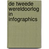 De tweede Wereldoorlog in infographics door Vincent Bernard