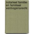 Notarieel familie- en familiaal vermogensrecht