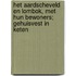 Het Aardscheveld en Lombok, met hun bewoners; gehuisvest in keten