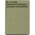 De mooiste netwerkwandelingen: Utrechtse Veenweiden