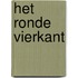 Het ronde vierkant