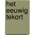 Het eeuwig tekort