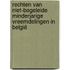 Rechten van niet-begeleide minderjarige vreemdelingen in België