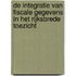De integratie van fiscale gegevens in het rijksbrede toezicht