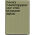 Thema's Maatschappijleer voor VMBO bk/Essener digitaal