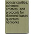 Optical cavities, coherent emitters, and protocols for diamond-based quantum networks