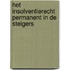 Het insolventierecht permanent in de steigers