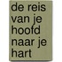 De reis van je hoofd naar je hart