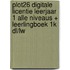 PLOT26 digitale licentie leerjaar 1 alle niveaus + leerlingboek 1K DL/LW