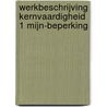 Werkbeschrijving Kernvaardigheid 1 Mijn-beperking by Djim Vervaart