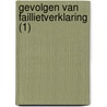 Gevolgen van faillietverklaring (1) by B. Wessels