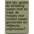 Wat zijn, gezien de scheiding tussen kerk en staat, de marges voor contact tussen gemeenten en religieuze organisaties?