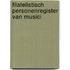 Filatelistisch Personenregister van Musici
