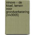 Ninove – De Kloef, Terrein voor Grondverbetering (NIV3005)