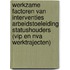 Werkzame factoren van interventies arbeidstoeleiding statushouders (VIP en NVA Werktrajecten)