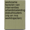 Werkzame factoren van interventies arbeidstoeleiding statushouders (VIP en NVA Werktrajecten) by Monique Stavenuiter