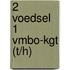 2 voedsel 1 vmbo-kgt (t/h)