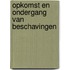 Opkomst en ondergang van beschavingen
