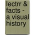Lectrr & FACTS - A Visual History