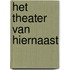 Het theater van hiernaast