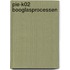 PIE-K02 Booglasprocessen
