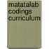 Matatalab Codings curriculum