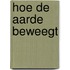 Hoe de aarde beweegt