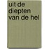 Uit de diepten van de hel