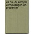 2a Hs. de Kempel Verhoudingen en Procenten