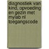 Diagnostiek van kind, opvoeding en gezin met MyLab NL toegangscode