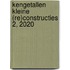 Kengetallen kleine (re)constructies 2, 2020