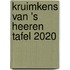 Kruimkens van 's Heeren tafel 2020